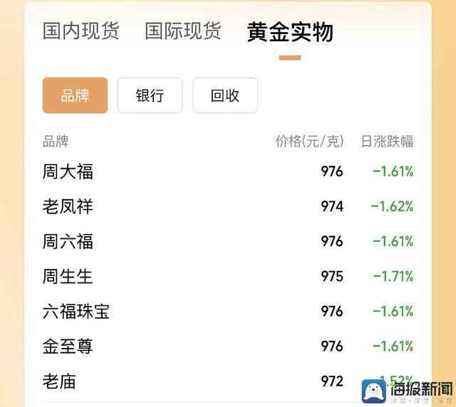 风靡全球的减肥套餐，瘦身成功率高达99%！！