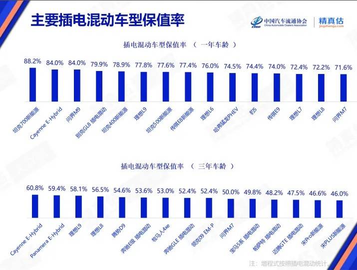 中式减脂餐大合集，吃得好比一直练更明智！