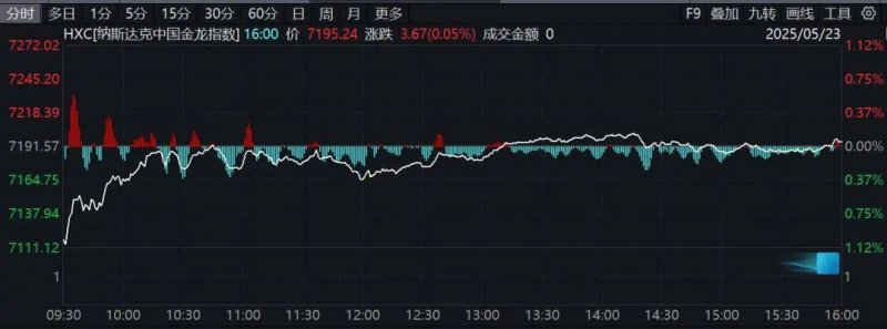 泉州交警部门​筑牢出行防护网 保养学子保养上学