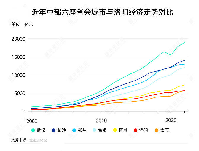 懒人瘦腰肚子7大诀窍每天吃水果和蔬菜收腹