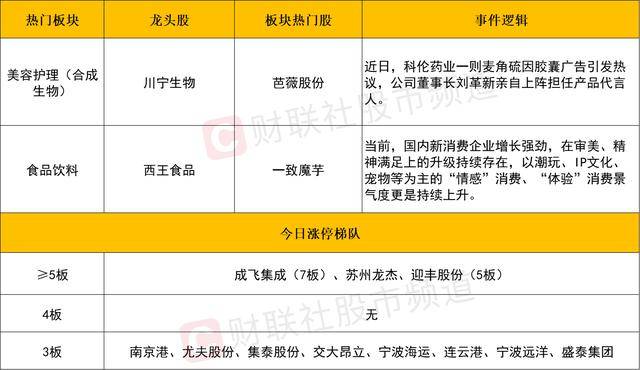 泉州市大力推动技术金融“助跑”科创公司