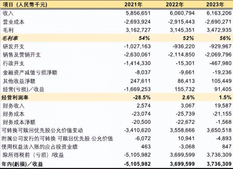 【图】艺人减肥瘦身方法 颖儿减肥前后对比照曝光