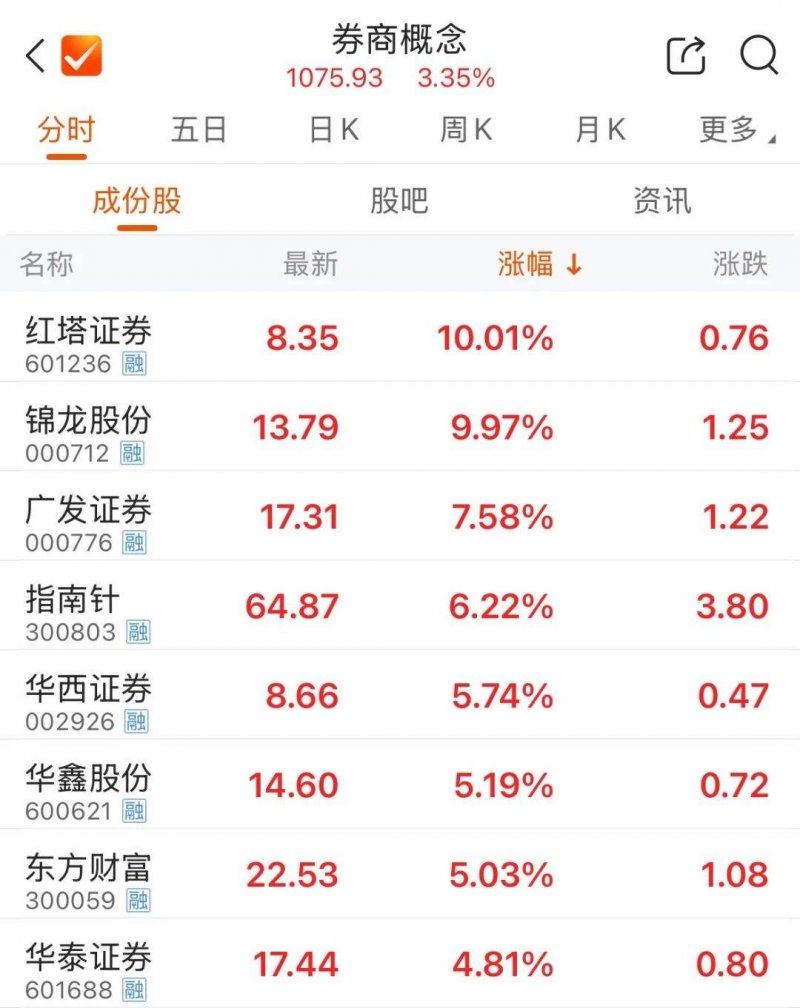 掌握微习惯方针后，不止可以减肥塑形，对人生其他方面也更长久积极的变更