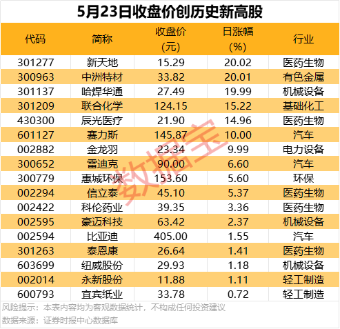 口碑最好的减肥计划大合集 一招蜕变的瘦身攻略