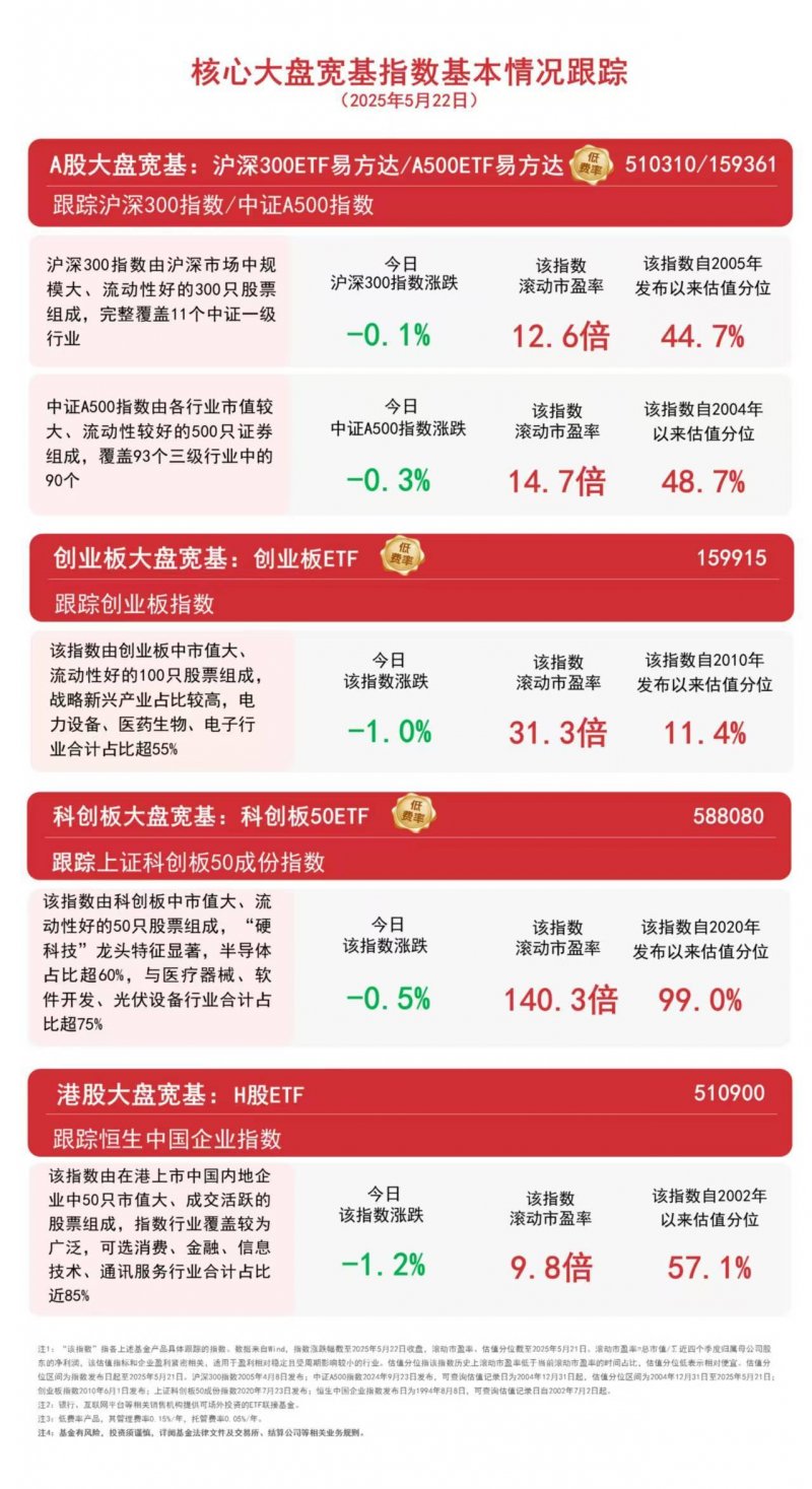 拥有几百种方法，总有一种适合你，让你拥有苗条身材