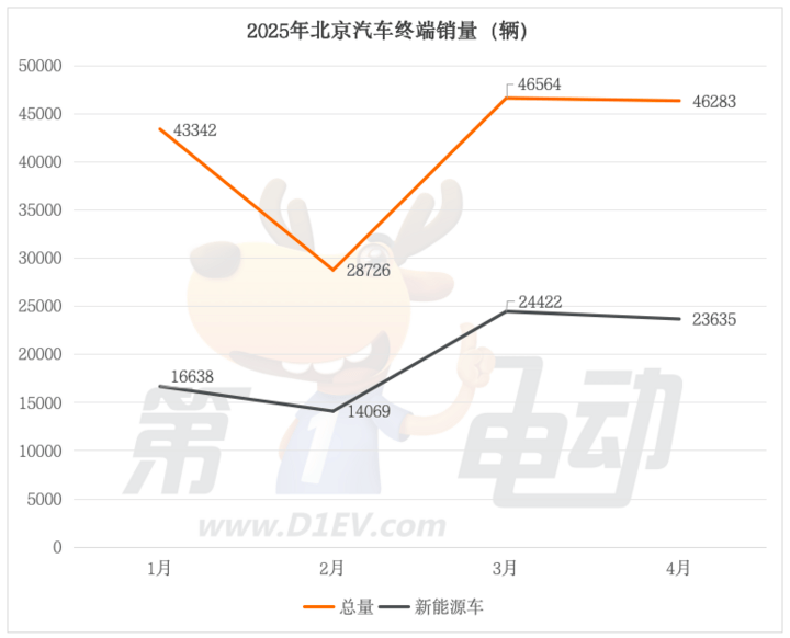 推动国有公司瘦身健体成效体现在五个方面