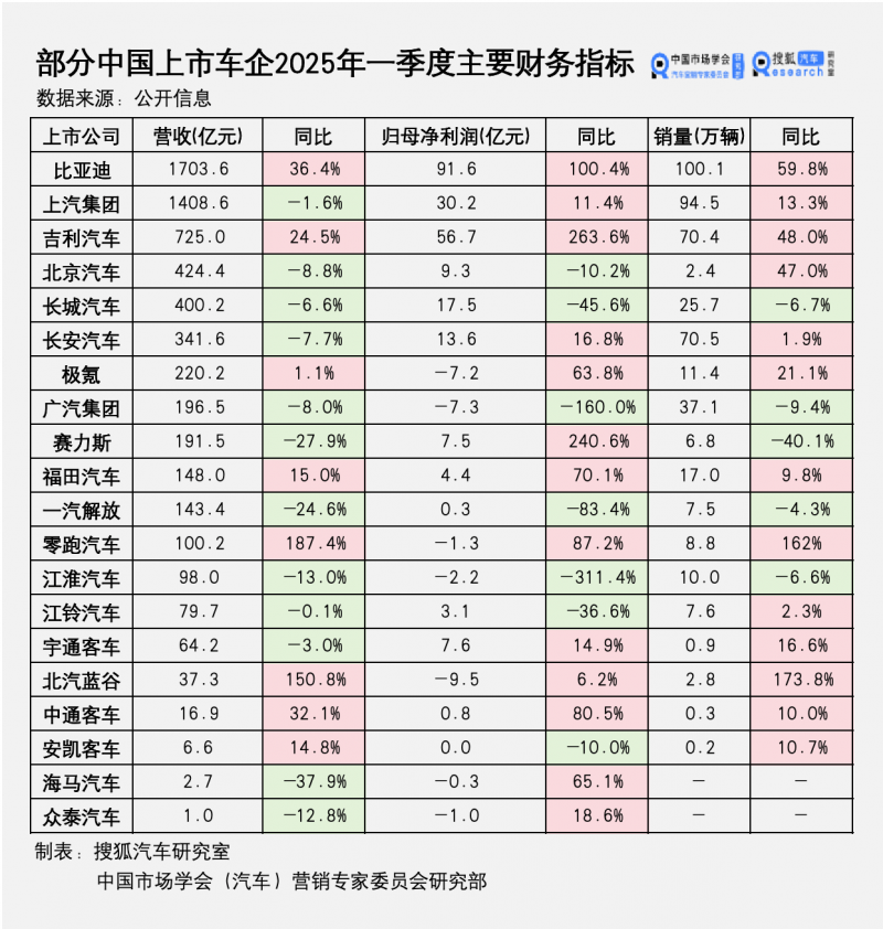 泉州市市长蔡战胜会见中建二局总经理魏德胜一行