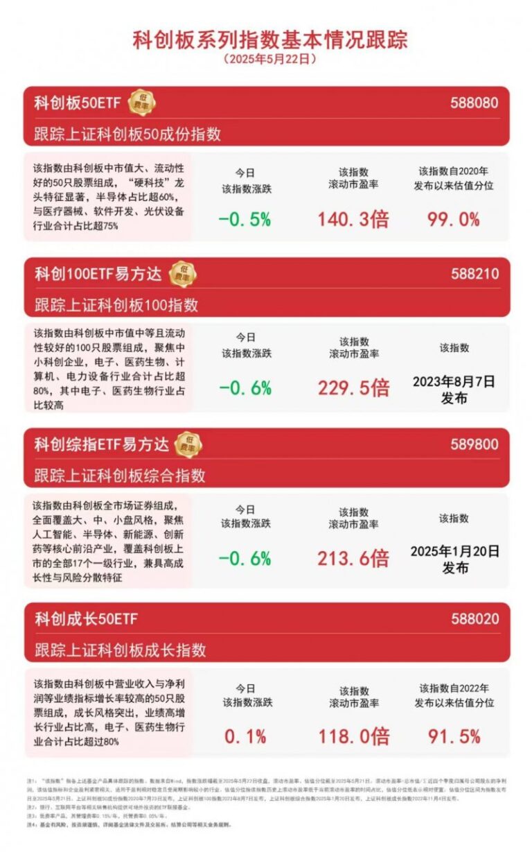 泉州市区6000余株行道树修剪