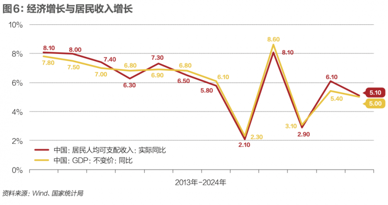 泉州中心市区东海组团五个交叉口改造提高工程完工