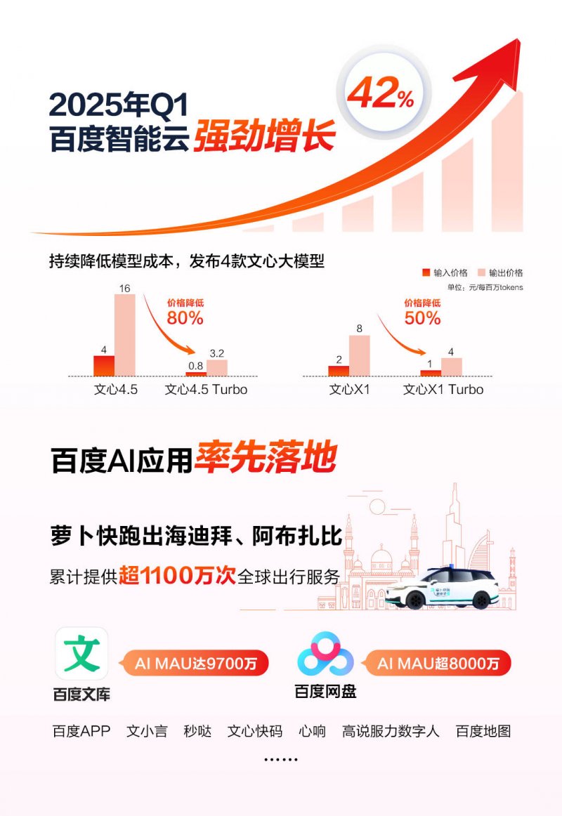 镜像压缩的3种方法和日常实践的多个技巧