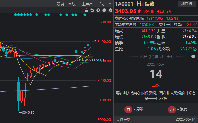 遇美康以减脂瘦身为出发点辐射大卫生产业领域