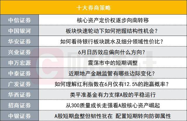美体瘦身市场容量的扩张速度将逐渐放缓
