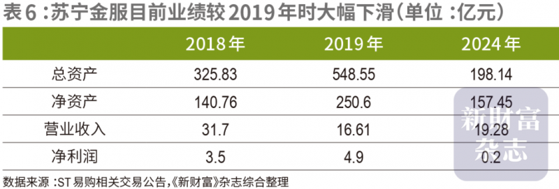 四种适合女生瘦身的四种运动减肥计划，赶紧动起来！