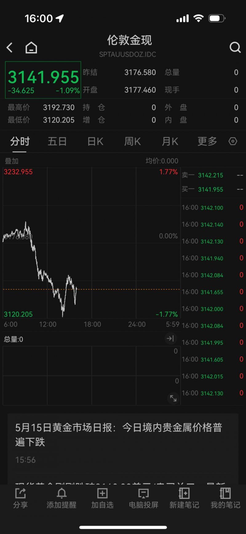冬季瘦身饮食有哪些注意事项呢？新妈妈要注意了