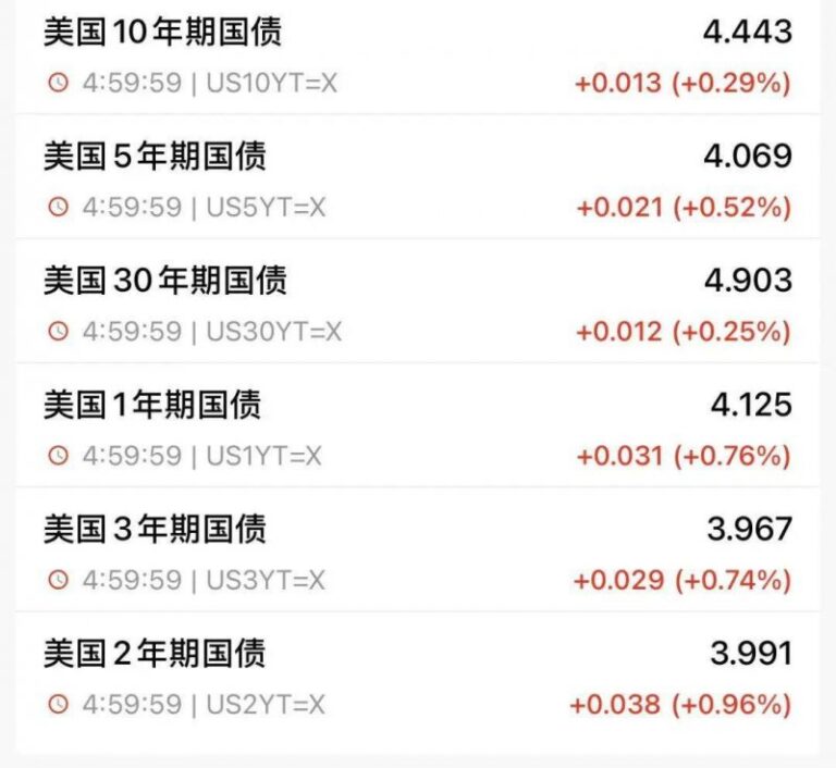 夏天9个最有效的减肥方法，你知道吗？