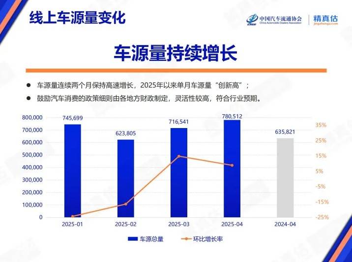 京东卫生瘦身超品日首推秀域智慧纤体服务