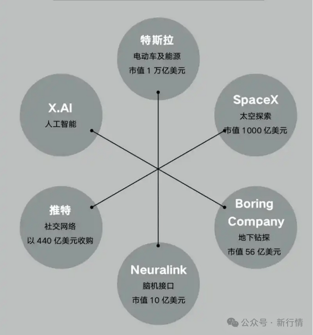 卫生的减肥计划计划范文(精选3篇)