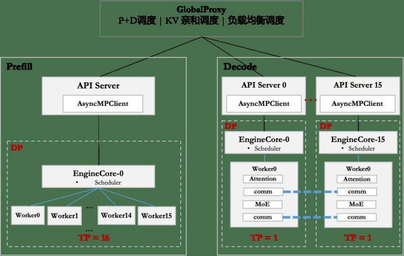 2017运动减肥方法排名榜 春季瘦身5种方法效果最佳