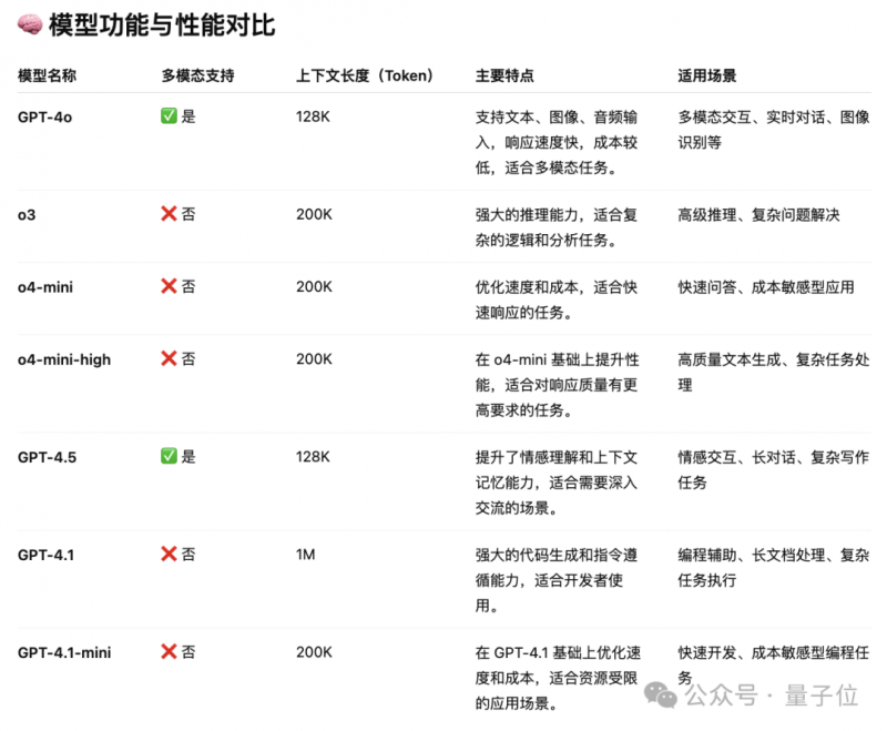 打造宜居宜业美好家园 刘建洋前往洛江调研