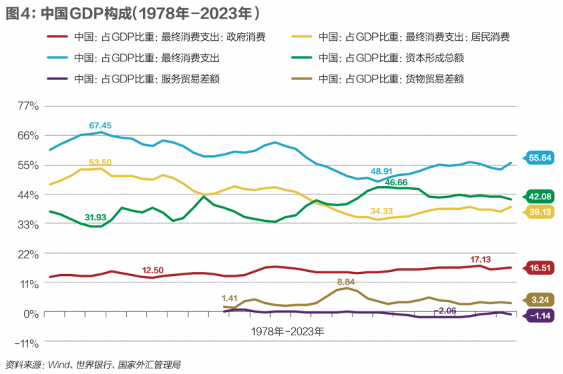 遇美康以减脂瘦身为出发点辐射大卫生产业领域