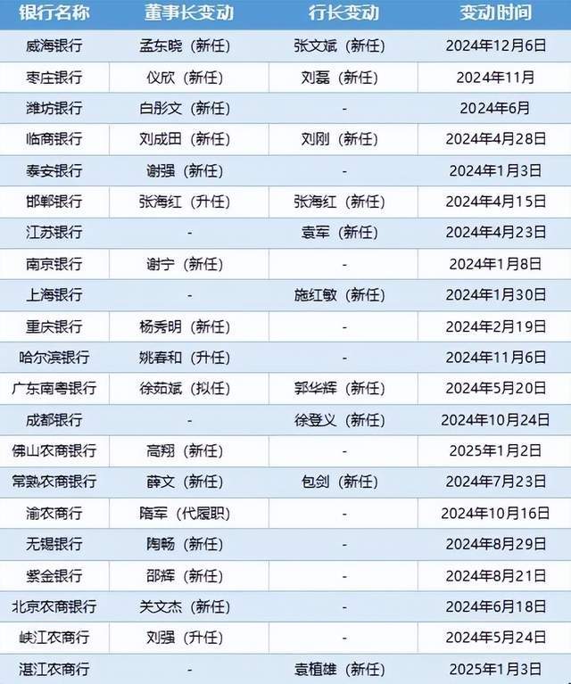 泉州港第一次出口新资源汽车组件