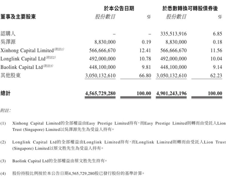 让你轻松瘦身的24小时减肥计划计划