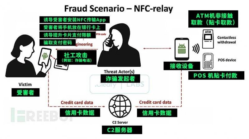 减肥1+1+1 把运维体重当成一种生活方法