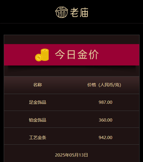 哪些方法能使人行之有效的瘦下来的真的少之又少