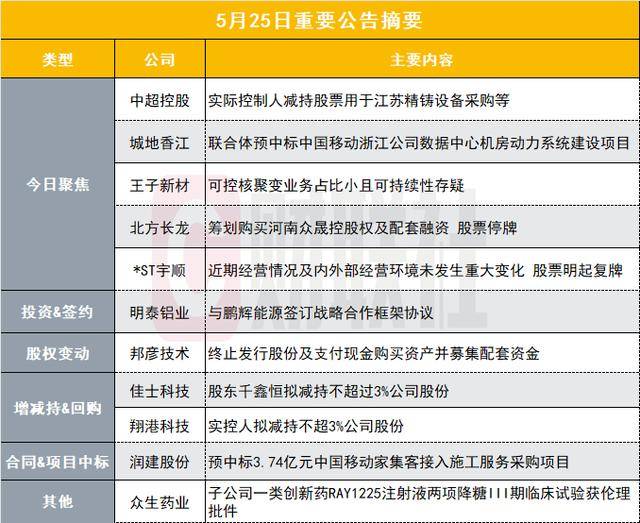 美团骑手养老保险试点 泉州先行