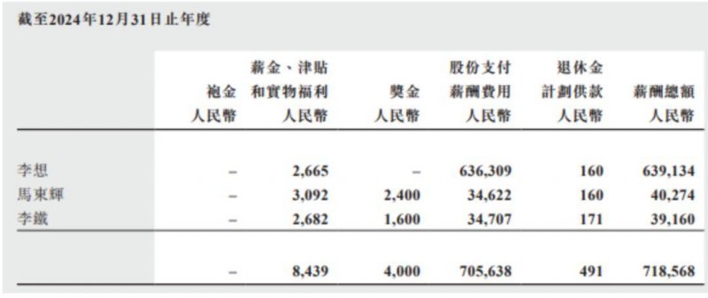 皮肤运维：不同年龄段的瘦身计划