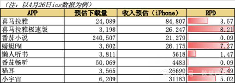 产后如何快速瘦身减肥方法都有哪些呢？产后瘦身食谱