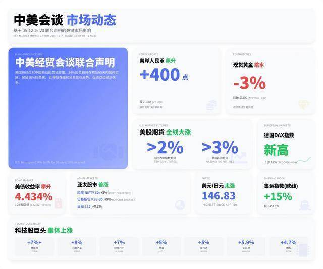 泉州市公布两起旅游市场行政处罚典型案例